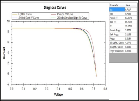 VS-6840D 实拍图 12